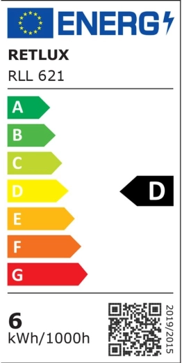 Energieklasse D