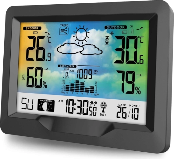 12-uurs voorspelling en barometrische trend