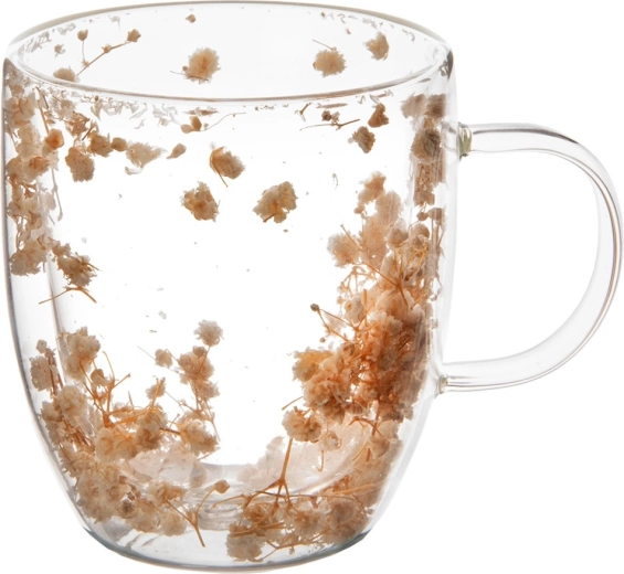 Duurzaam borosilicaatglas