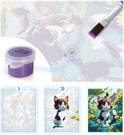 Stap voor stap naar een perfect schilderij