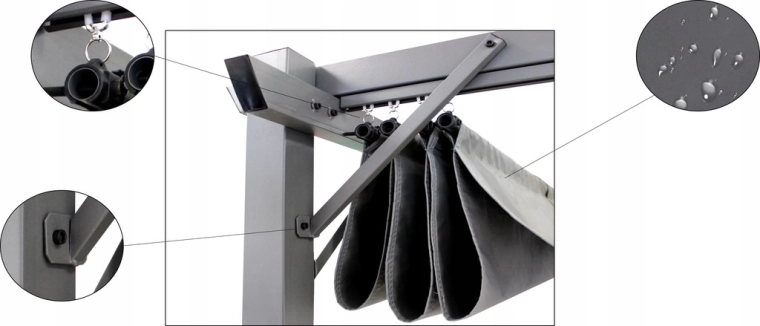 Duurzame, waterafstotende stof