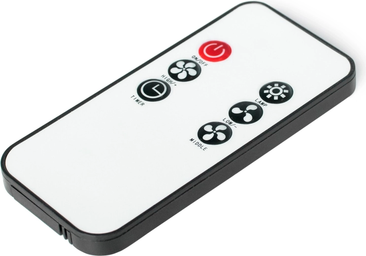 Afstandsbediening en overzichtelijke vermogensregeling