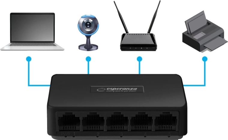 Plug-and-play en Auto‑MDI/MDIX zonder zorgen