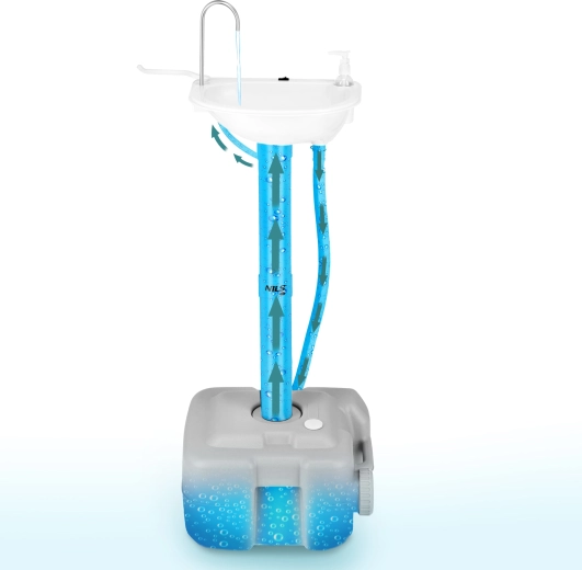 20 l tank en accu-pomp met USB‑C