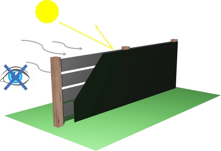 90% verduistering voor privacy en rust