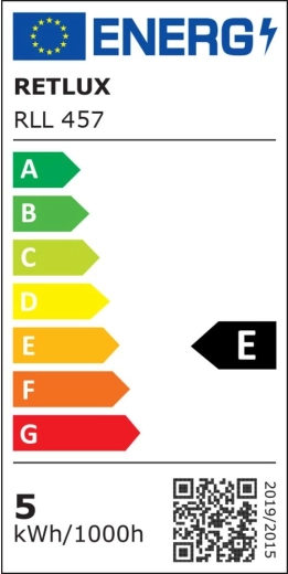 Energieklasse E
