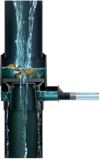 Vloeiende waterstroom en effectieve scheiding van verontreinigingen