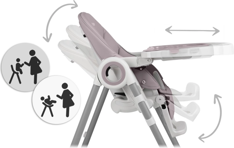 Traploze hoogteverstelling en 5 rugleuningposities