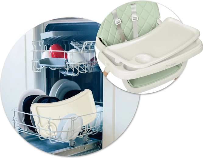 Eenvoudig schoonmaken en hygiënisch onderhoud