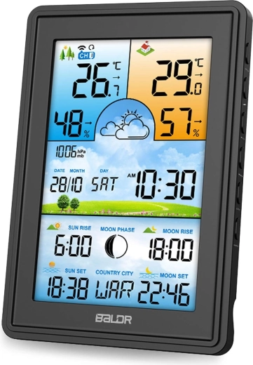 Volledig overzicht van dag en nacht