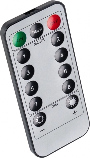 Comfortabele bediening op afstand