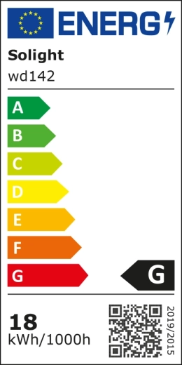 Energie-informatie van het product