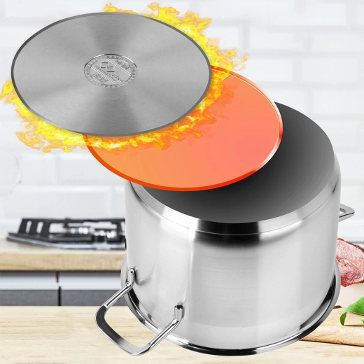 Gelijkmatige verwarming en energiebesparing