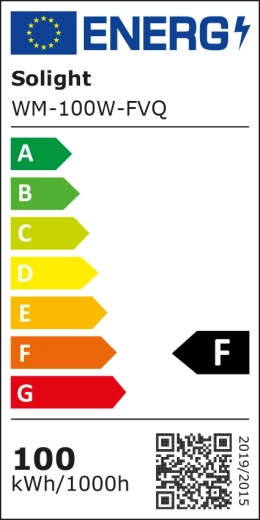 Energielabel en efficiënt gebruik