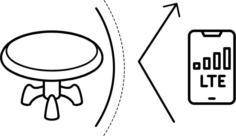Krachtige en heldere ontvangst tot 80 km