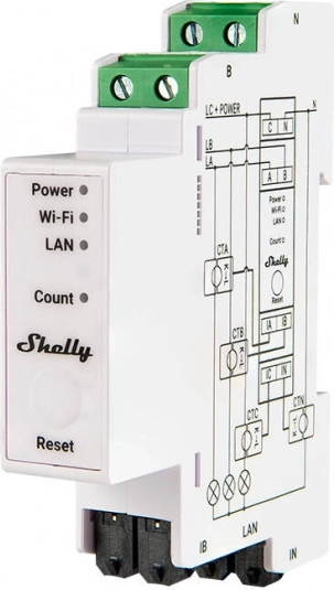 Shelly slimme driefasige energiemeter 120 A met wifi/lan en bluetooth voor DIN‑rail