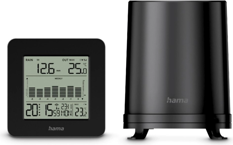 Tafel-weerstations Mykonos met regenmeter