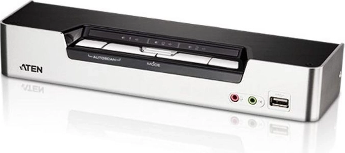 4-poorts HDMI USB 2.0 KVMP-switch met audio