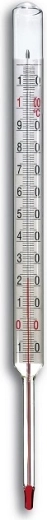 Vervangende analoge inzet voor thermometer TFA 14.1008 en 14.1009