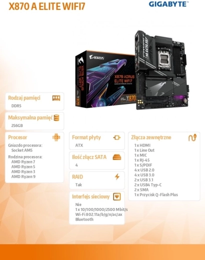 Gigabyte X870 Aorus Elite WIFI7-moederbord