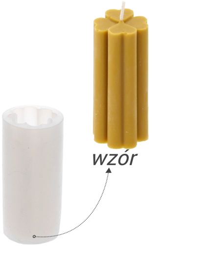 Siliconen mal voor kaarsen Klaver