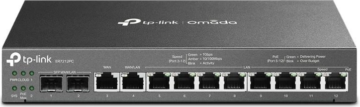 Multifunctionele VPN Router TP-Link Omada ER7212PC