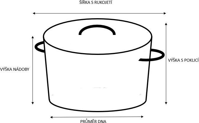 Pan met glazen deksel Kitchisimo Bianco 20 cm