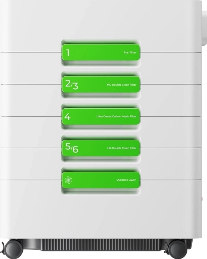 Rookafzuiger xTool SafetyPro AP2 Max