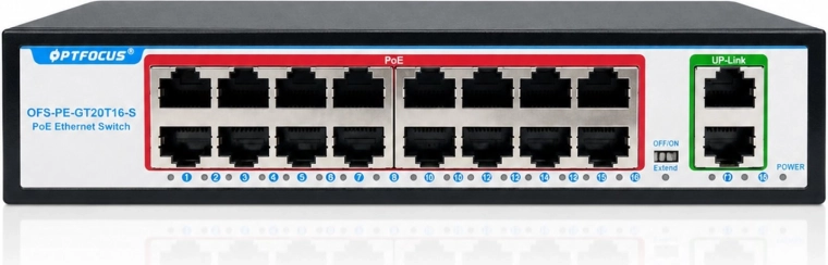 PoE-switch Renew Force met 16 PoE-poorten en 2 uplinkpoorten