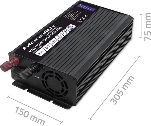 Robuust en efficiënt ontwerp