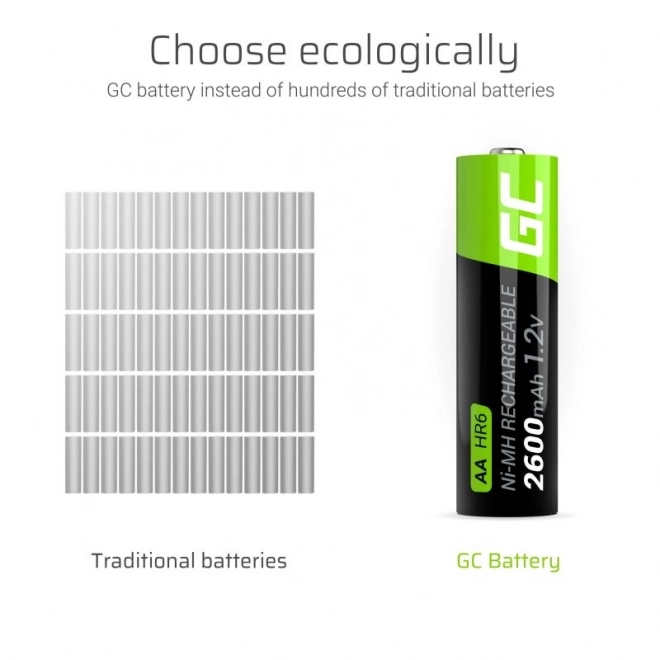 Oplaadbare AA-batterijen R6 2600mAh 16 stuks