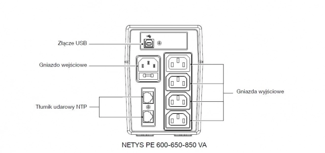 Backup voeding UPS Netys PE 650VA/360W