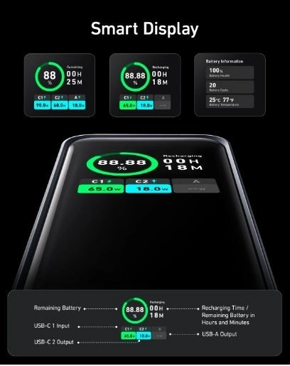Powerbank Anker Prime 20000 mAh