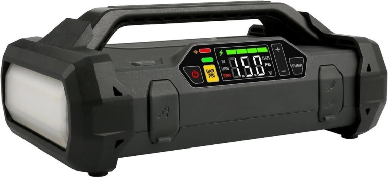 Multifunctioneel gebruik