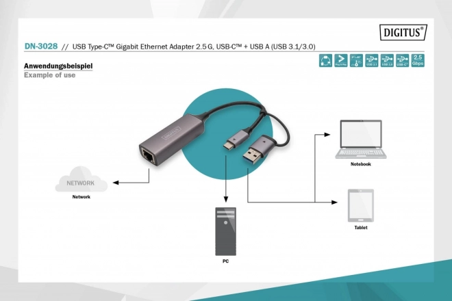 Digitus USB-C naar USB-A adapter naar RJ45 2.5 Gigabit Ethernet