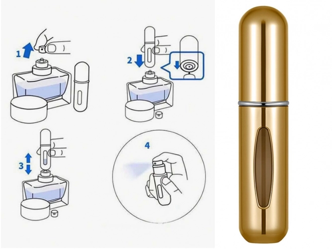 Reisverspreider met parfumverstuiver 5ml parfuminfuus – goud