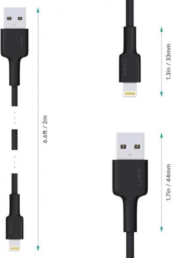 Compacte connectoren en snelle gegevensoverdracht