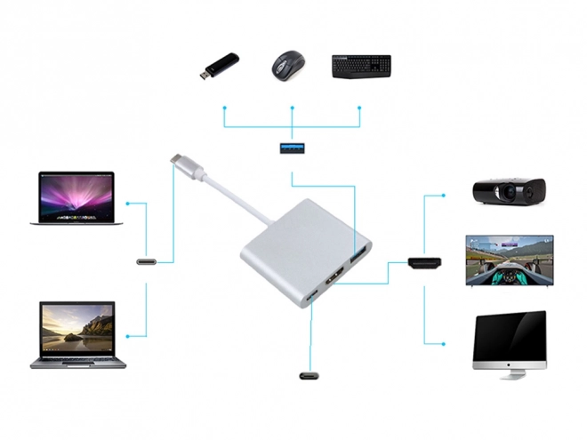 Adapter 3v1 USB-C HDMI 4K