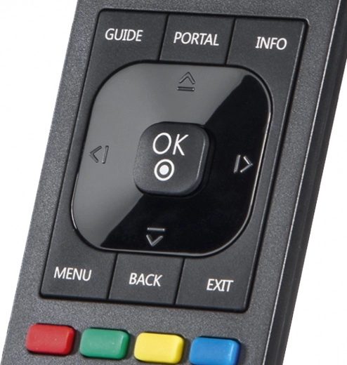 Leerfunctie voor een perfecte vervanging van het origineel