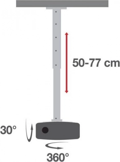 Volledige flexibiliteit in draaiing en kanteling