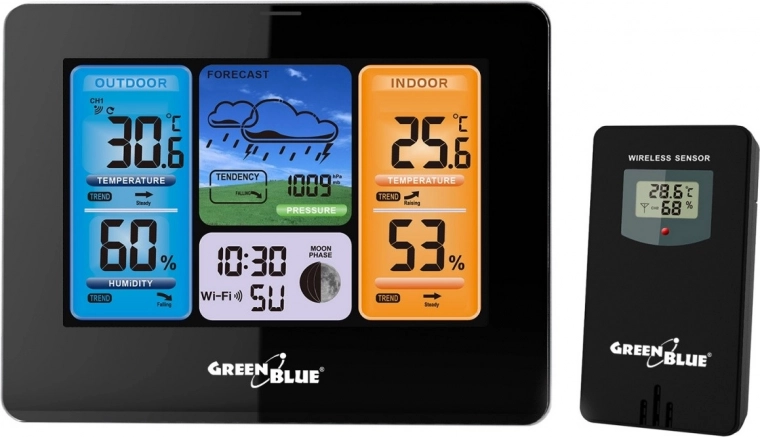 Overzichtelijk kleurendisplay met voorspelling