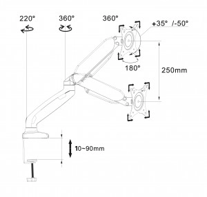 Ergonomische werkplek indeling
