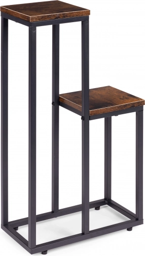 Twee niveaus voor maximaal effect