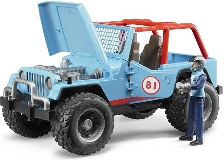 Functionele elementen