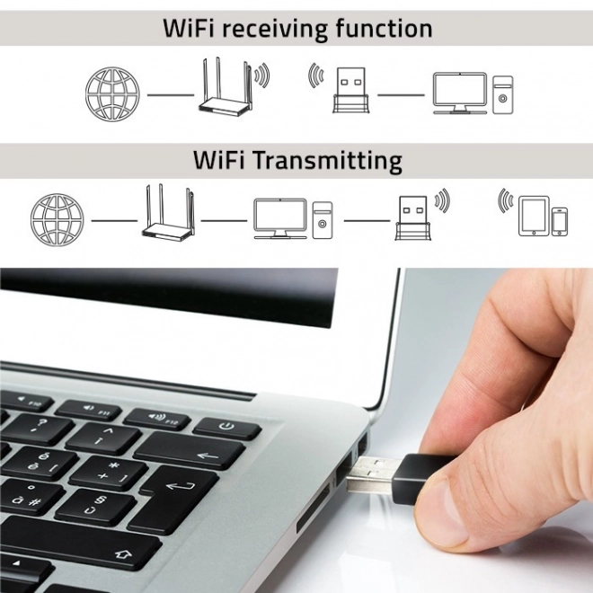 Draadloze Mini Adapter WiFi Qoltec USB 2.0 300Mbps