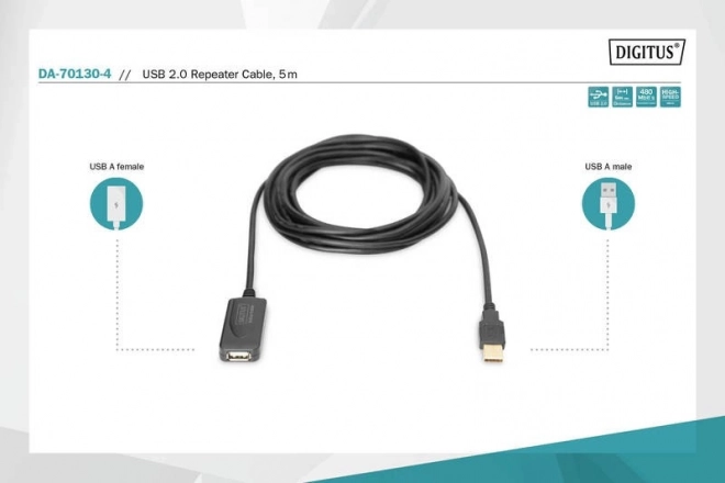 Actieve USB 2.0 verlengkabel 5m