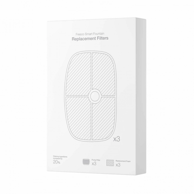 Vervangfilters voor Petoneer fontein