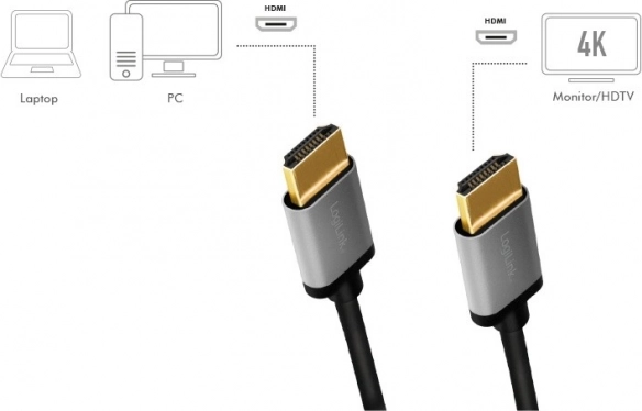 4K-beeld bij 60 Hz zonder compromissen