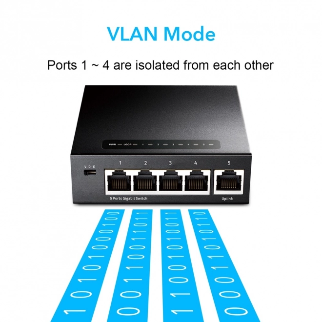 Gigabit-switch GS105 5-Port