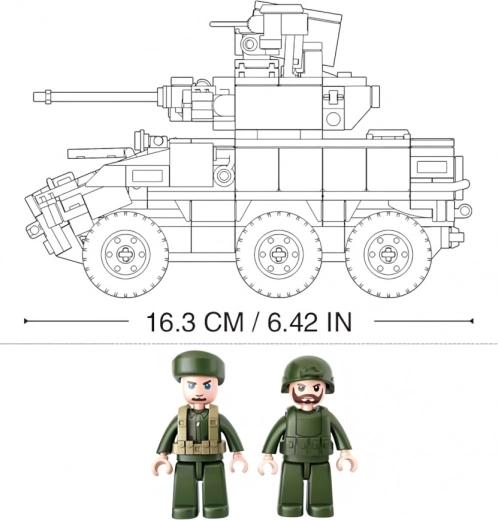Stap-voor-stap bouwen